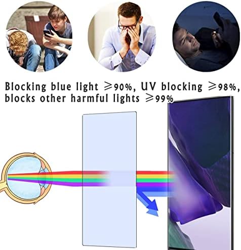 Vaxson 2-Pack Anti Mavi ışık Ekran Koruyucu, MEİZE K116 ile uyumlu 10.1 Tablet TPU Film Koruyucular Sticker [Değil Temperli Cam