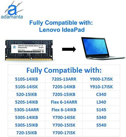 Adamanta 16 GB (1x16 Gb) dizüstü Bellek Yükseltme için Uyumlu Lenovo Flex, Legion, IdeaCentre, IdeaPad, ThinkCentre DDR4 2400