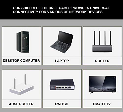 VXTECH Snagless Cat 6 Korumalı Ethernet Kablosu, Altın Kaplama RJ45 Konektörler, Yüksek Hızlı Cat 6 Kablosu, Bilgisayar Ağ Kablosu,