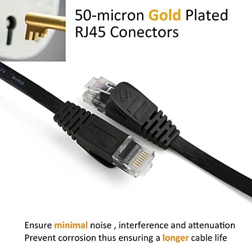 Snagless RJ45 Konnektörlü CelerCable - Düz Ethernet Kablosu Cat6 3ft, İnce Kısa Ağ Kablosu Düz Cat 6 Ethernet Patch Kablosu,