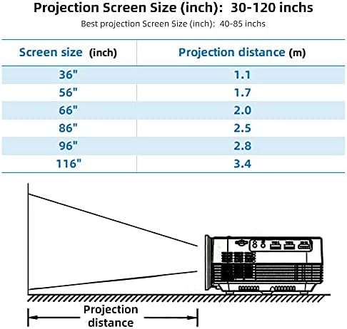 FENXİXİ Q6 Video Projektör Film Ev Sineması Full HD 1080P Desteklenen Film Beamer WiFi 10 TV Kutusu İsteğe Bağlı (Boyut : Q6