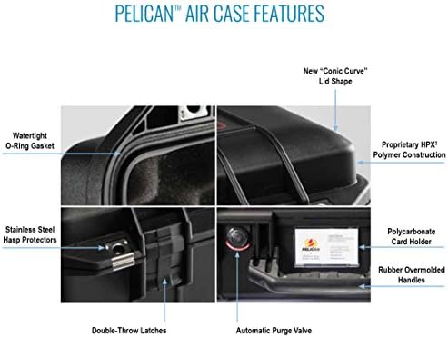 Köpüklü Pelican Air 1605 Kılıf (Siyah)