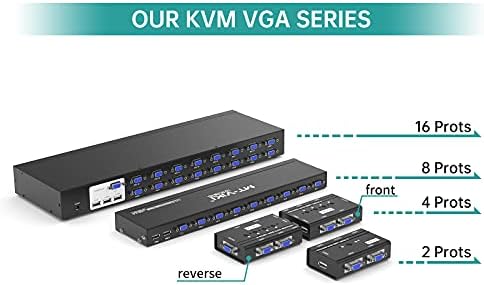 KVM Swıtch 8 Port KVM Swıtch VGA USB + 8 Kablolar 2in1 & Kablolu Genişletilmiş Seçici, MT-VIKI 8x1 Rafa KVM